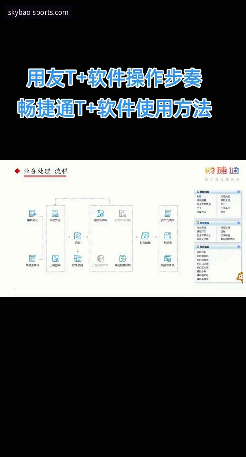 TBB官网使用技巧 新手必看!TBB官网使用技巧最新动态,从入门到精通只需三步