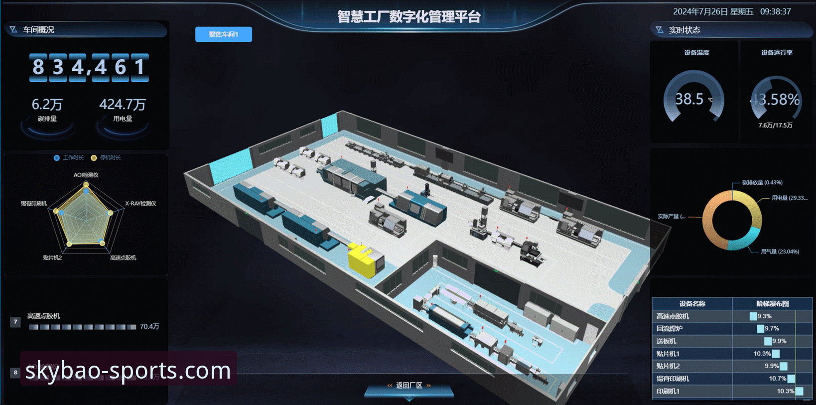 6大维度解析TBB赛事动态：从v2.0.8版本升级看天宝博体育的技术革新